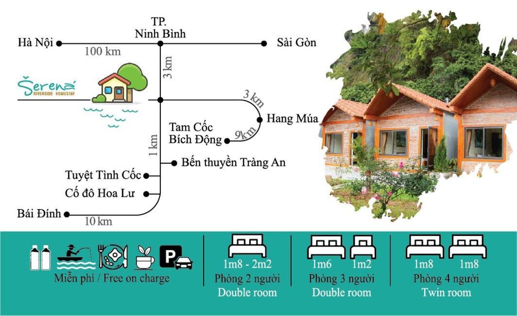 Serena Riverside Homestay - Trang An นิญบิ่ญ ภายนอก รูปภาพ